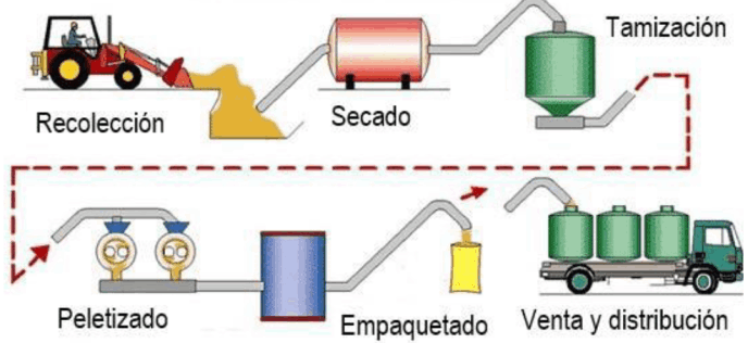 Parque Nacional de la Uva