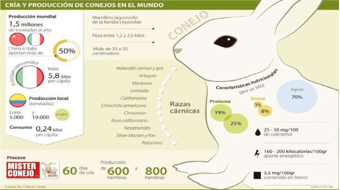 Parque Nacional de la Uva