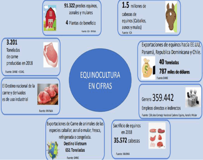 Parque Nacional de la Uva