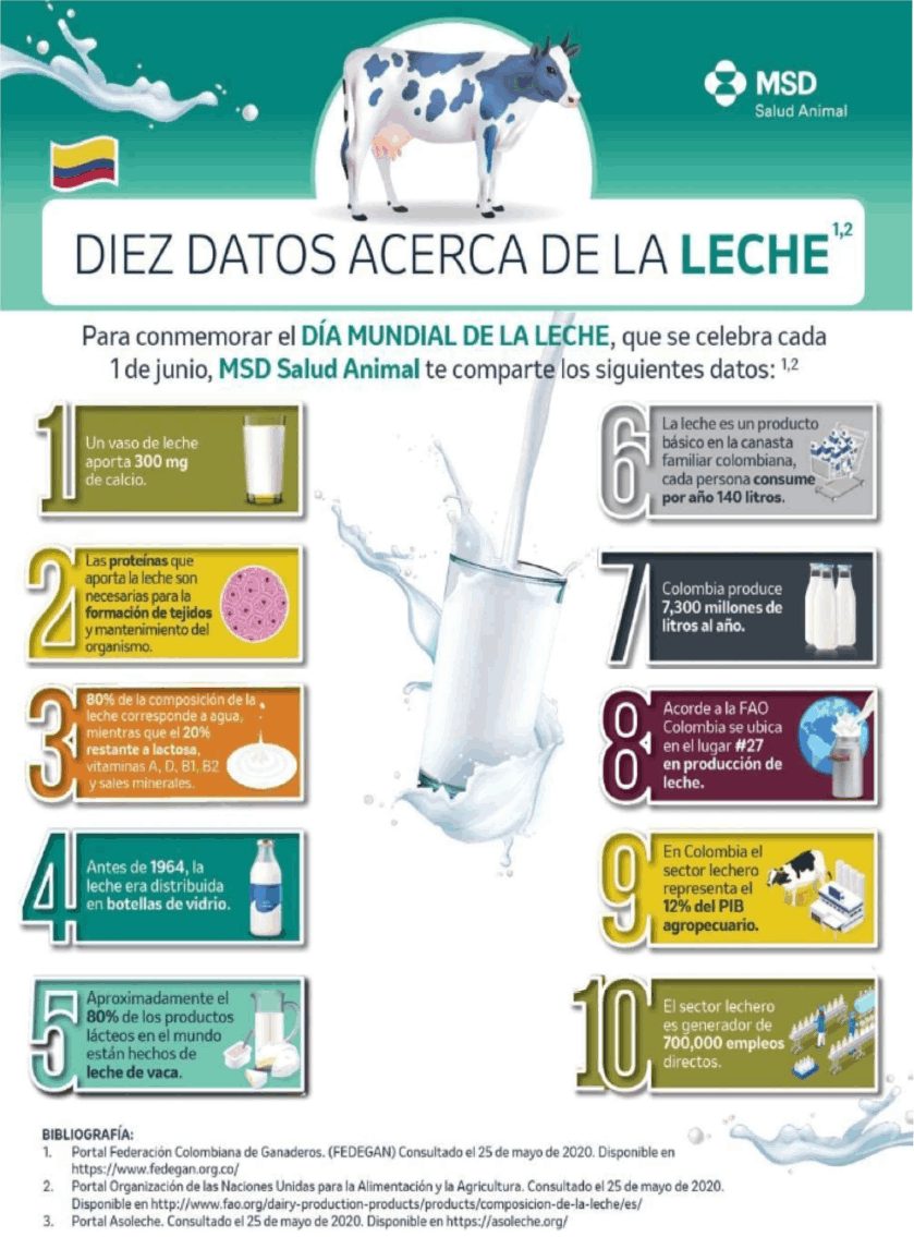 Parque Nacional de la Uva