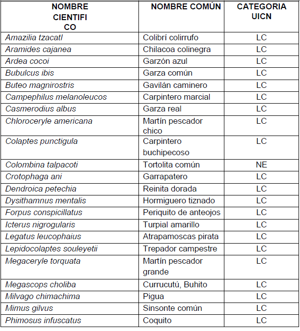 Parque Nacional de la Uva