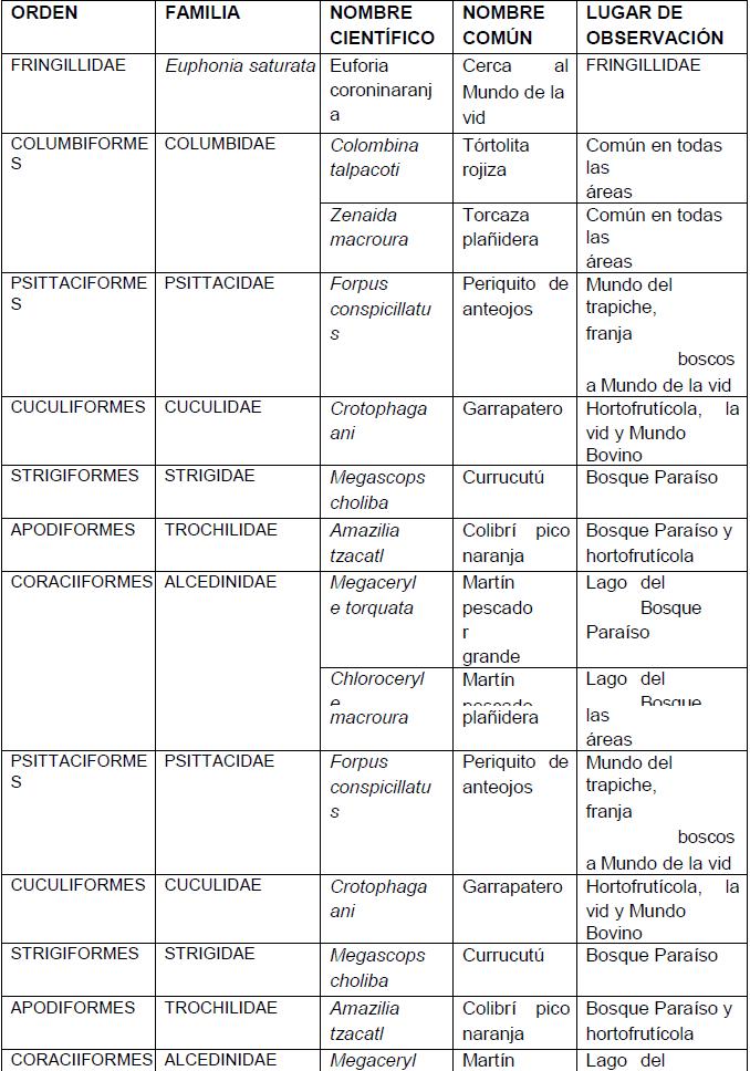 Parque Nacional de la Uva